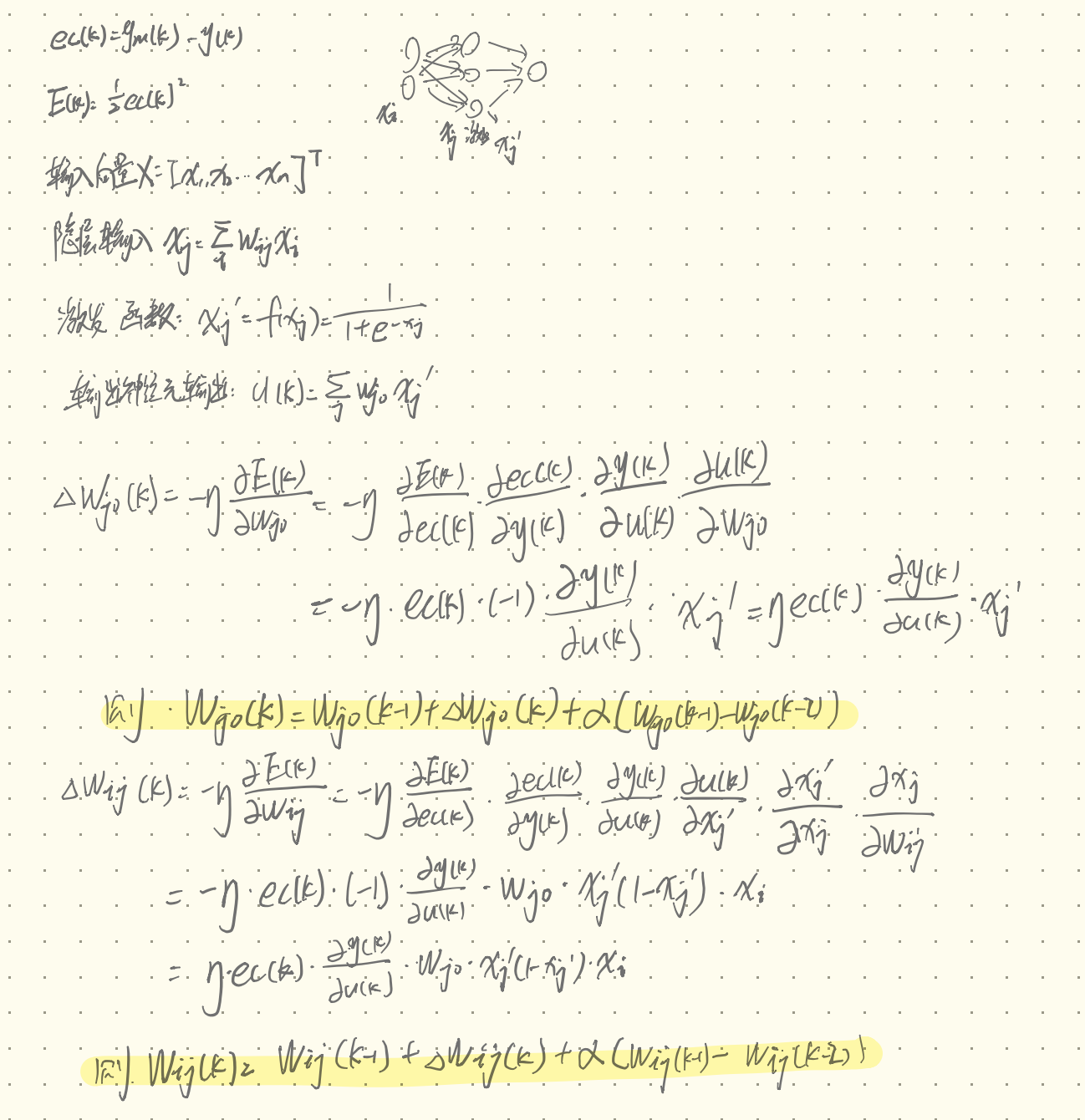 RBF网络直接模型参考自适应控制BC推导